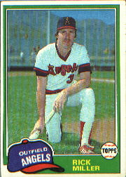 1981 Topps Baseball Cards      239     Rick Miller